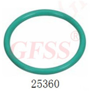 25360